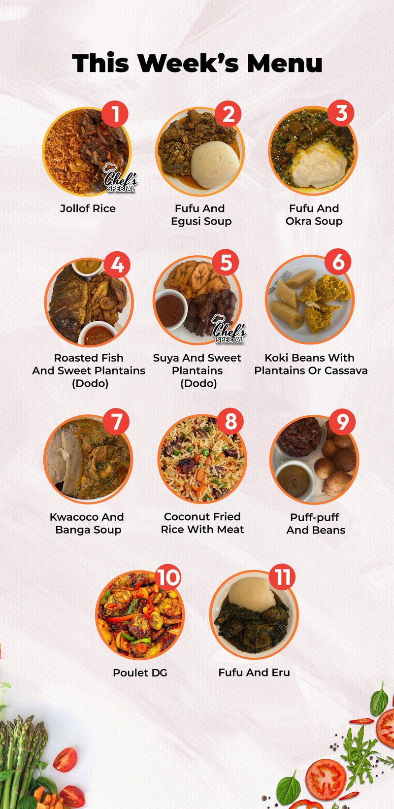10 Meal Plan