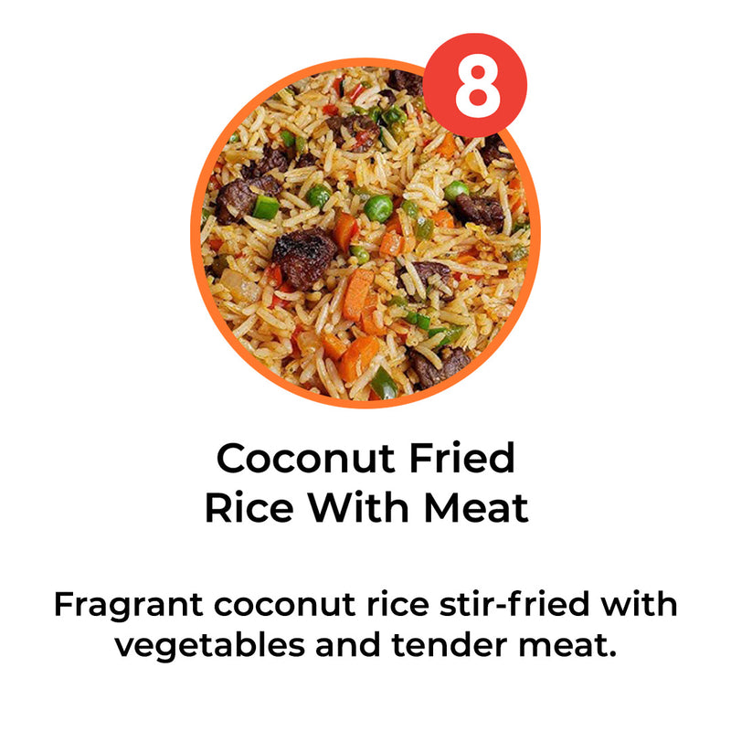 10 Meal Plan